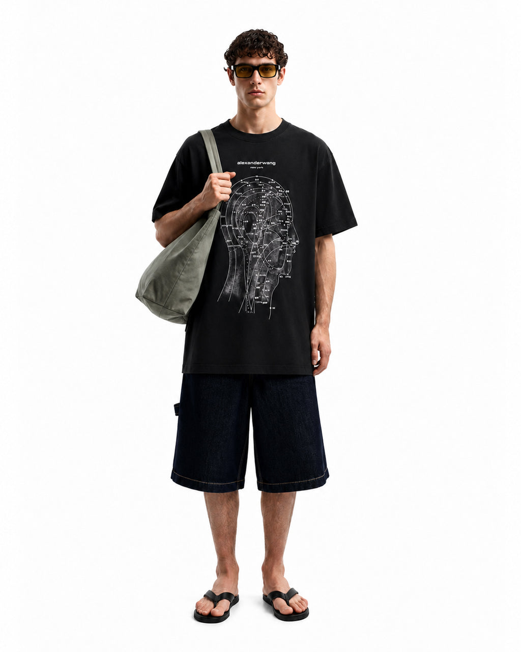 Alexander Wang