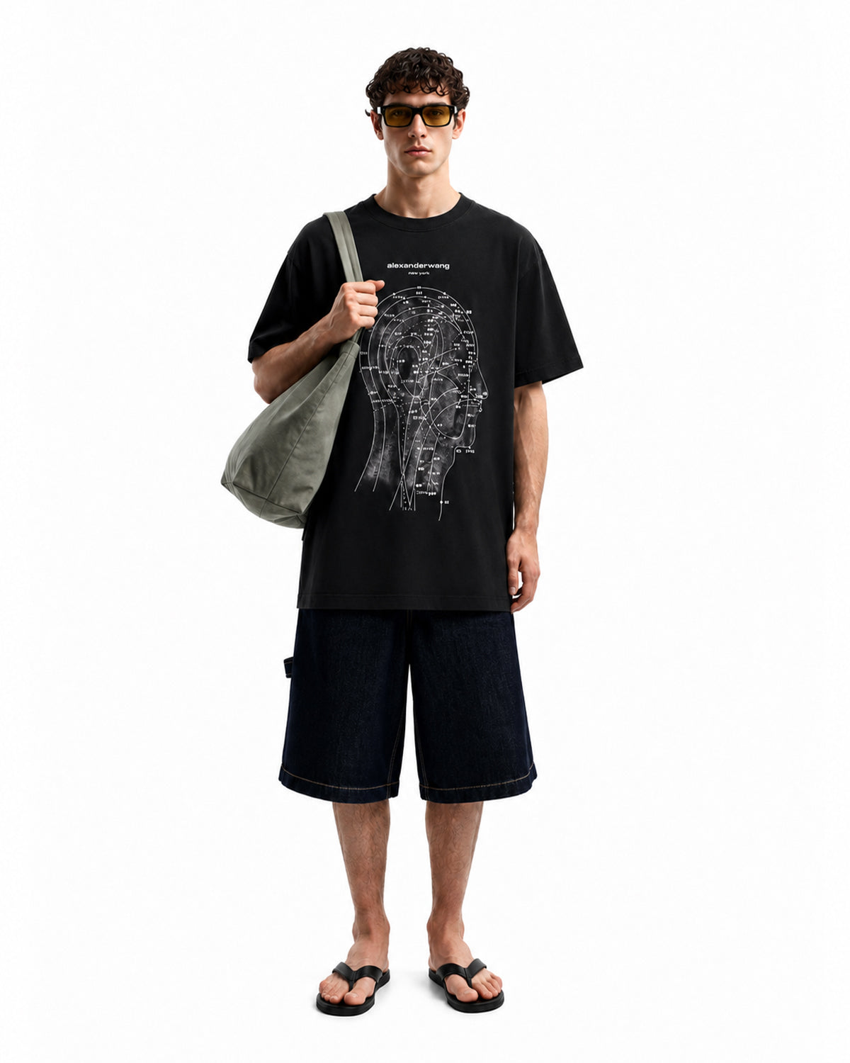 Alexander Wang